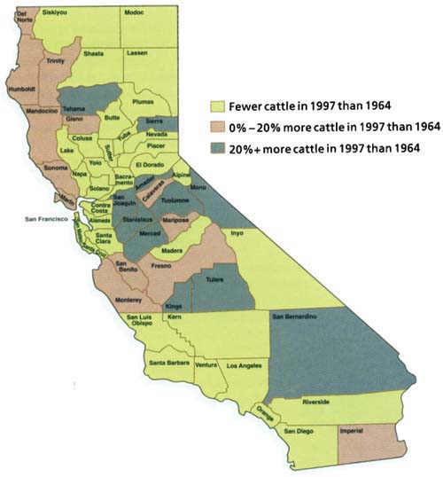 Cattle and calves (excluding milk cows), percentage change in inventory levels, 1964-1997. Source: California Census of Agriculture.