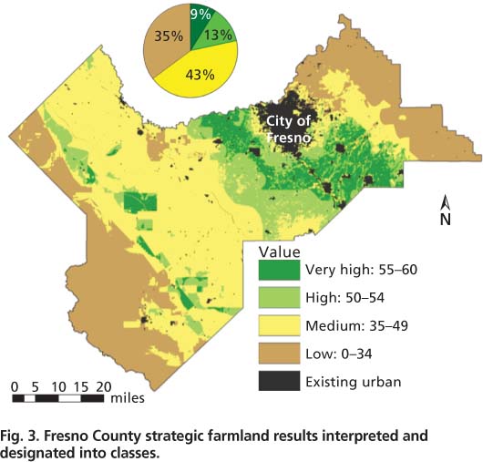 Fresno County strategic farmland results interpreted and designated into classes.
