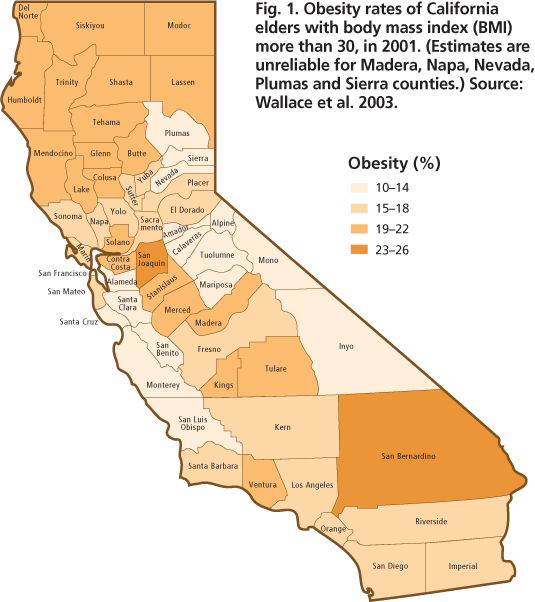 Obesity rates of California elders with body mass index (BMI) more than 30, in 2001. (Estimates are unreliable for Madera, Napa, Nevada, Plumas and Sierra counties.) Source: Wallace et al. 2003.