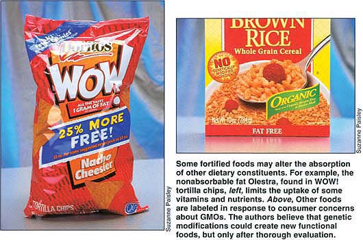 Some fortified foods may alter the absorption of other dietary constituents. For example, the nonabsorbable fat Olestra, found in WOW! tortilla chips, left, limits the uptake of some vitamins and nutrients. Above, Other foods are labeled in response to consumer concerns about GMOs. The authors believe that genetic modifications could create new functional foods, but only after thorough evaluation.