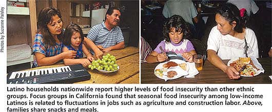 Latino households nationwide report higher levels of food insecurity than other ethnic groups. Focus groups in California found that seasonal food insecurity among low-income Latinos is related to fluctuations in jobs such as agriculture and construction labor. Above, families share snacks and meals.