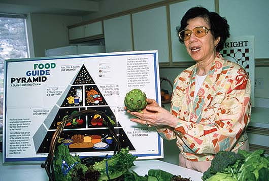 Margaret Fields, program representative for UC Cooperative Extension in Los Angeles County, teaches the USDA food guide pyramid to food stamp clients.