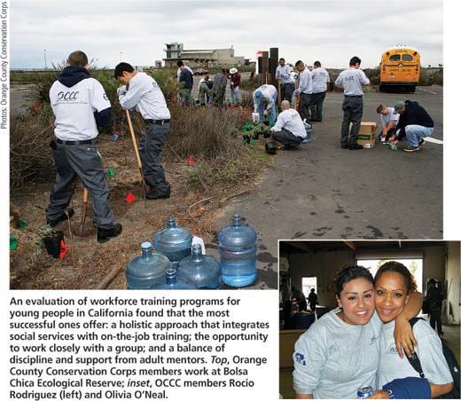An evaluation of workforce training programs for young people in California found that the most successful ones offer: a holistic approach that integrates social services with on-the-job training; the opportunity to work closely with a group; and a balance of discipline and support from adult mentors. Top, Orange County Conservation Corps members work at Bolsa Chica Ecological Reserve; Inset, OCCC members Rocio Rodriguez (left) and Olivia O'Neal.
