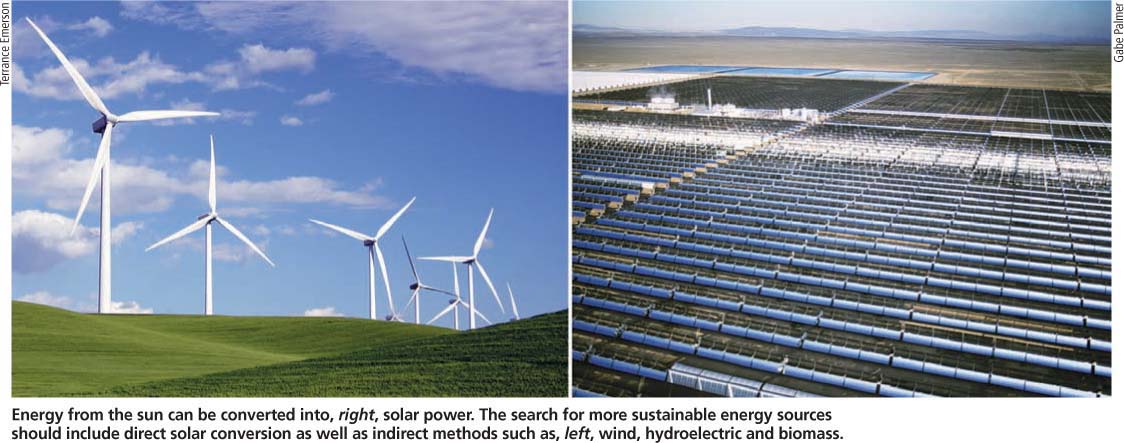 Energy from the sun can be converted into, right, solar power. The search for more sustainable energy sources should include direct solar conversion as well as indirect methods such as, left, wind, hydroelectric and biomass.