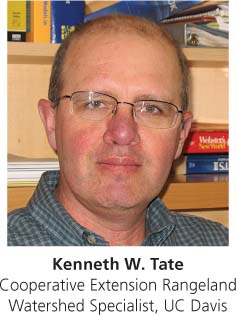 Kenneth W. Tate, Cooperative Extension Rangeland, Watershed Specialist, UC Davis
