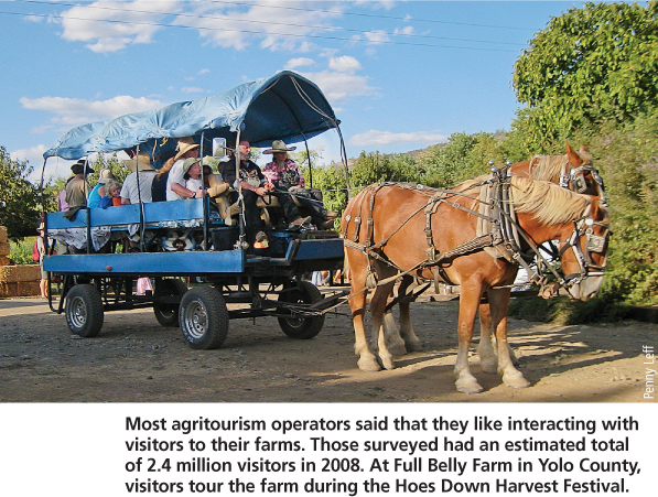 Most agritourism operators said that they like interacting with visitors to their farms. Those surveyed had an estimated total of 2.4 million visitors in 2008. At Full Belly Farm in Yolo County, visitors tour the farm during the Hoes Down Harvest Festival.