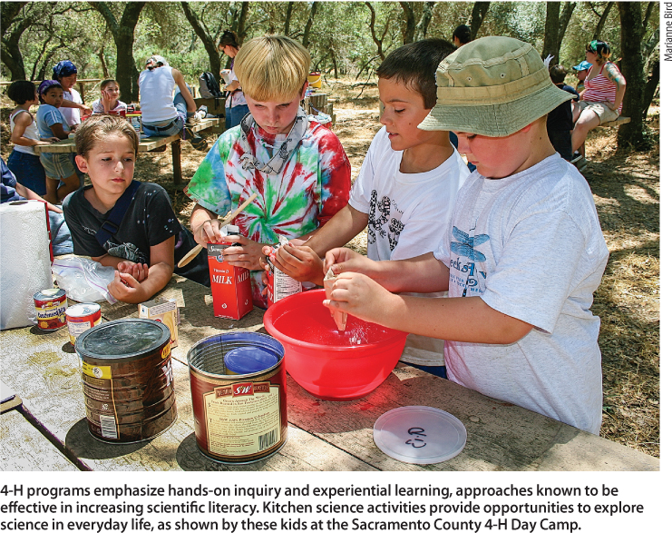 4-H programs emphasize hands-on inquiry and experiential learning, approaches known to be effective in increasing scientific literacy. Kitchen science activities provide opportunities to explore science in everyday life, as shown by these kids at the Sacramento County 4-H Day Camp.