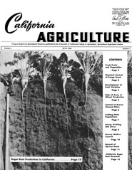 California Agriculture, Vol. 4, No.7