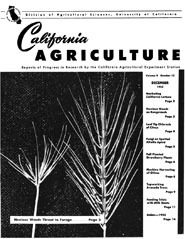 California Agriculture, Vol. 9, No.12