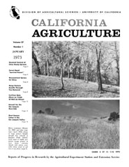 California Agriculture, Vol. 27, No.1