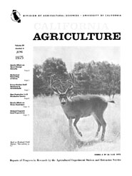 California Agriculture, Vol. 29, No.6