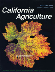 California Agriculture, Vol. 37, No.5