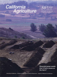 California Agriculture, Vol. 50, No.5