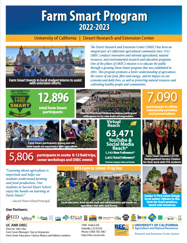 2022-2023 farm smart annual summary report picture