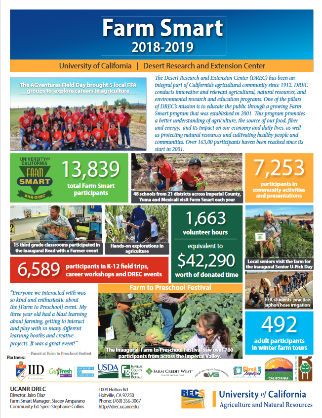 2018-2019 Farm Smart Annual Report Summary picture