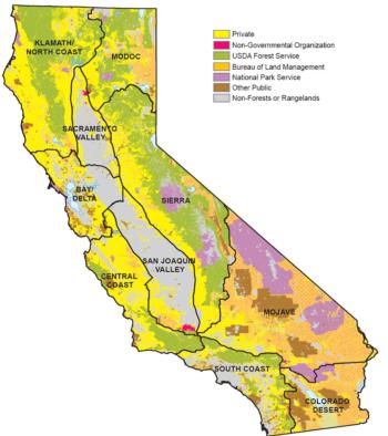 CalFire's 2010 Ownership of Forest and Rangelands in California