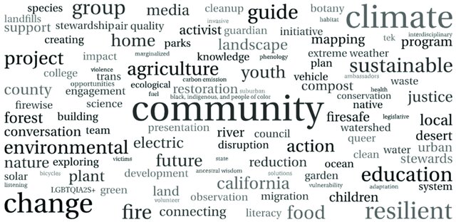 This-figure-is-a-word-cloud-formed-from-the-titles-of-the-UC-Climate-Stewards-capstone_W640