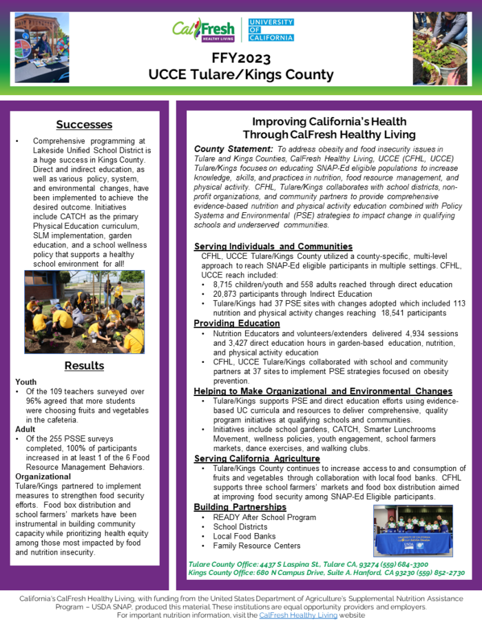 FFY23 Tulare_Kings County Profile_FINAL