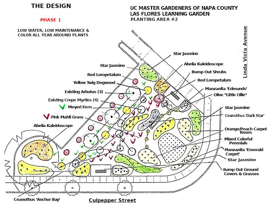 Planting Area #2 Design Map