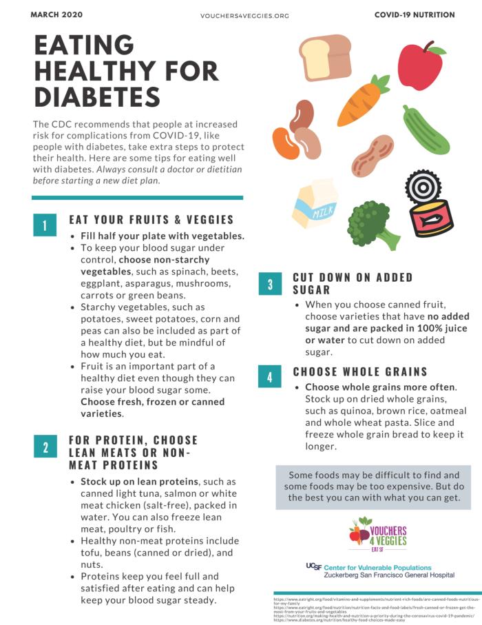 Special Considerations for Healthy Eating for People with Diabetes_3.27.2020