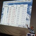 Richardo Villalba presents Andean climate stats at GiESCO.