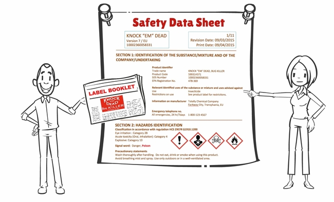 One of many animated screens in the course illustrating pesticide labels and safety data sheets.