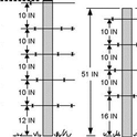 Figure 2 Common line spacing for barbed wire fences