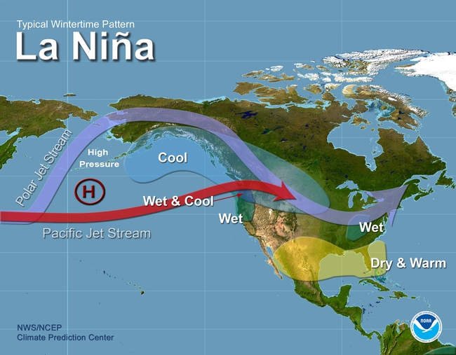 LaNina Wintertime Pattern. From https://www.pmel.noaa.gov/elnino/what-is-la-nina.
