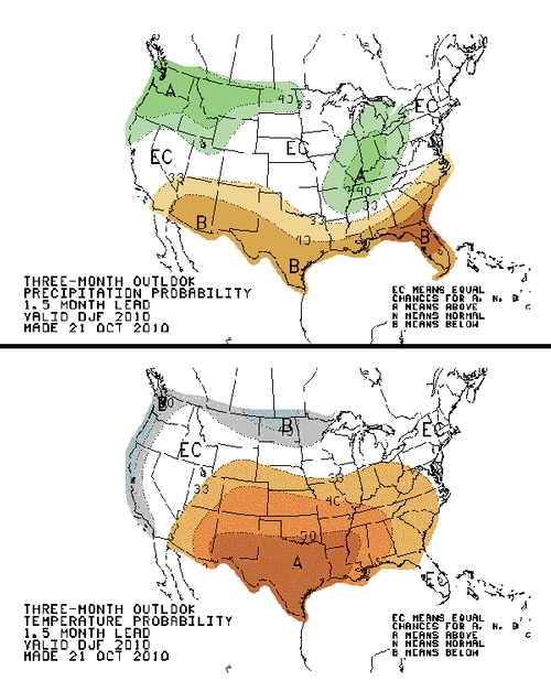 Predicted temperature and precipitation for 2010-11.