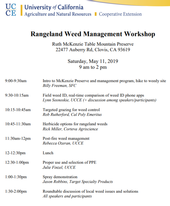 May 11 Rangeland Meeting