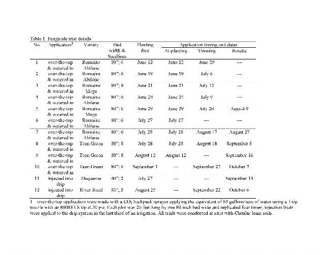 22Pythium control update blog Page 4