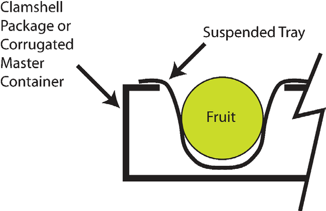 suspended tray pack diagram