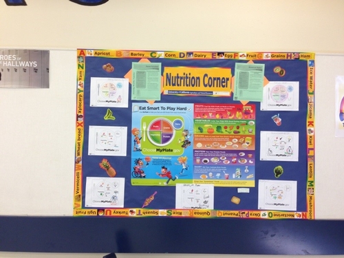 Nutrition Corners-Ayer and Balderas Elementary - UC CalFresh Fresno ...