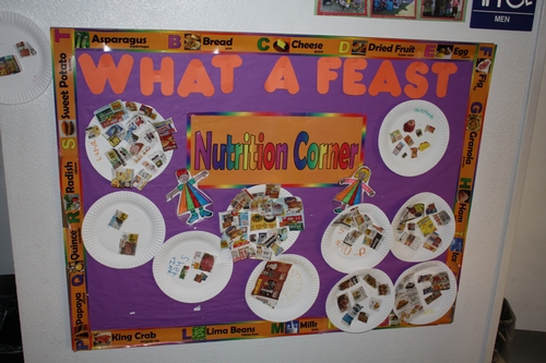 Students have created a healthy plate!