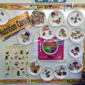 MyPlate Craft, Bailey Elementary, Firebaugh, CA