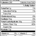 nutritionIndex