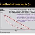 resid herbicide concepts   Hanson UCD (1)