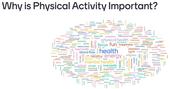 Teachers create a word cloud with over 320 responses during virtual training on physical activity strategies during COVID-19 distance learning.