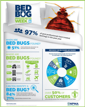 Bed Bug Awareness Week