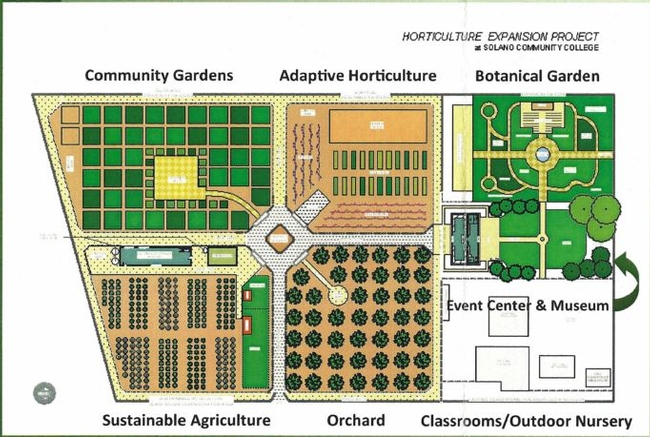 Hort Expansion Project layout.