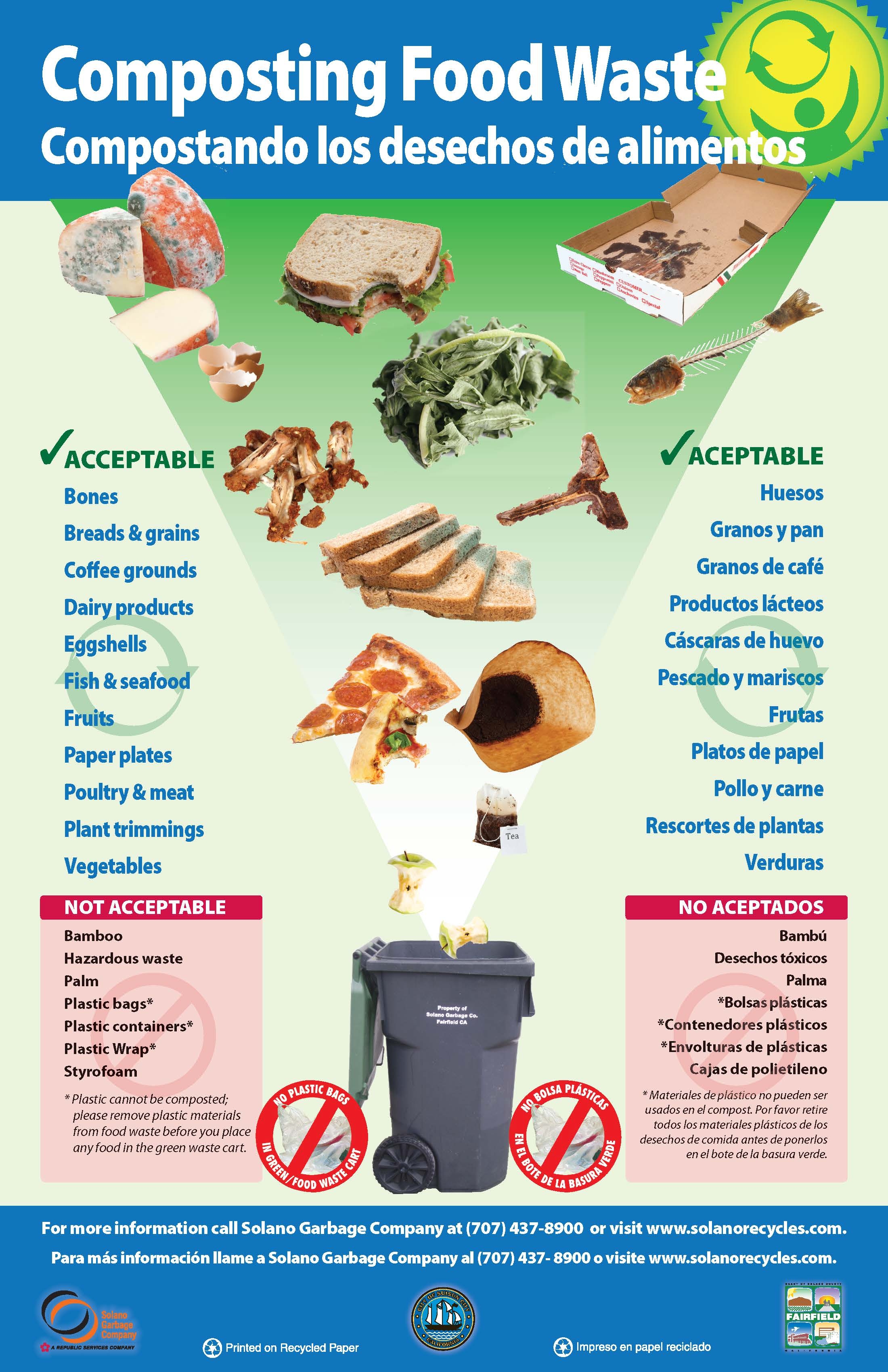 Yard Waste and Food Scraps-What Goes Into the Green Bin? - Under the