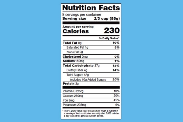 Las nuevas etiquetas muestran la cantidad de calorías en letras grandes y la cantidad de azucares agregados.