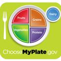 USDA introduced MyPlate yesterday.