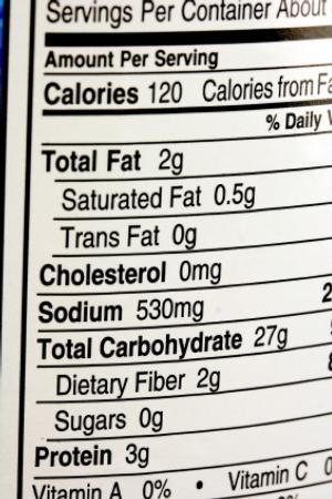 What would a useful nutrition label look like?
