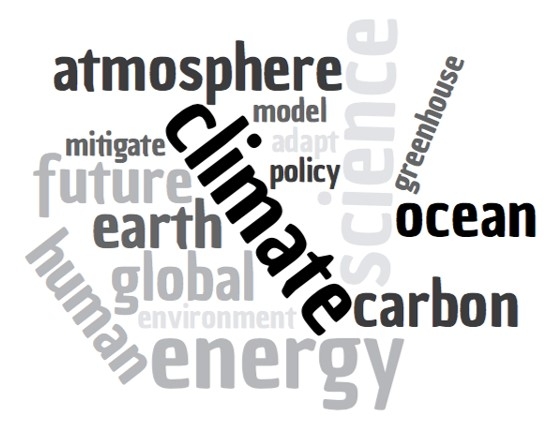 This climate literacy word cloud shows the components of climate change education