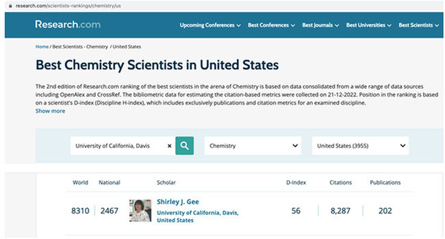 Statistics from research.com herald Shirley Gee's contributions to the chemistry field.
