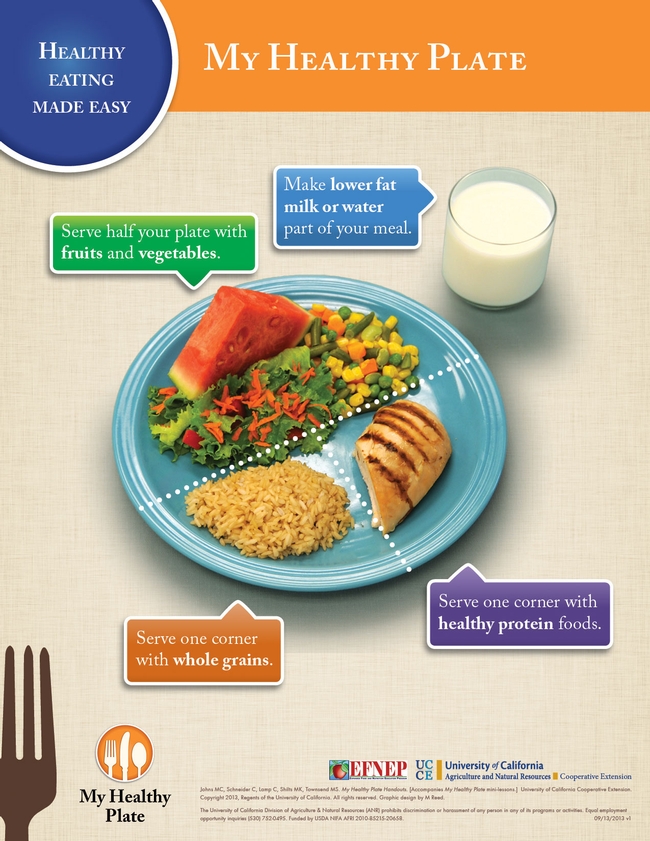 UCCE curriculum makes healthy eating easy.