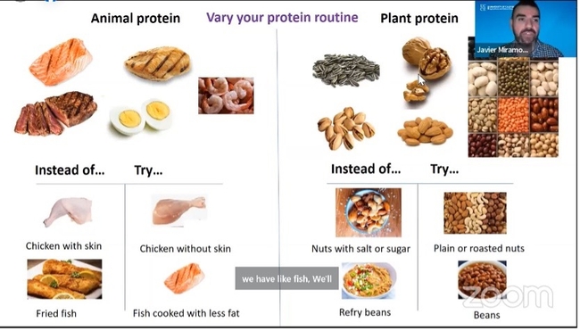 Pictures of protein sources. Instead of chicken with skin, try chicken without skin. Instead of friend fish, try fish cooked with less fat.