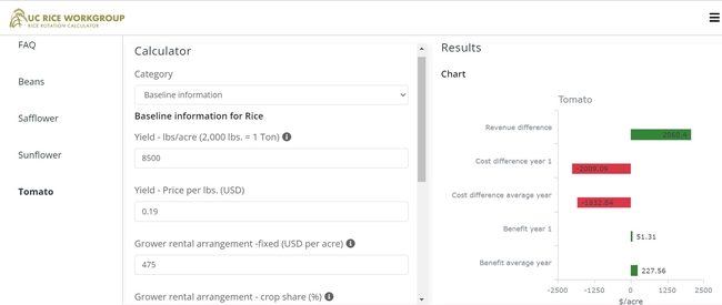 Screenshot of crop rotation calculator tool showing potential costs and benefits of rotating out of rice