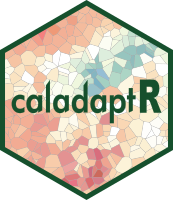 caladaptR logo